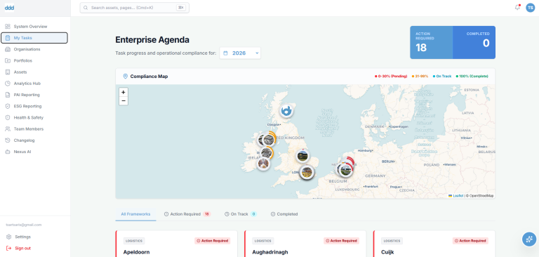 ESG compliance software development showing AdddZero my tasks platform