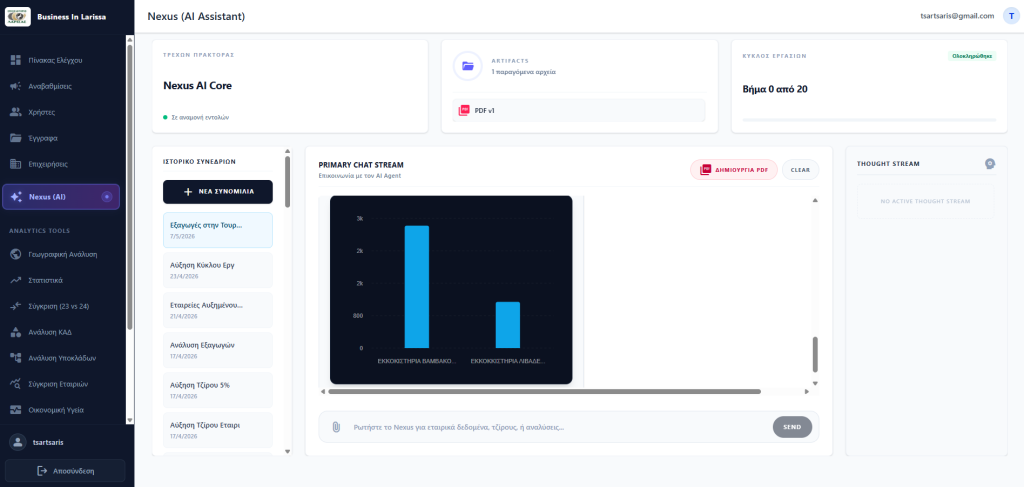BalanceIQ dashboard