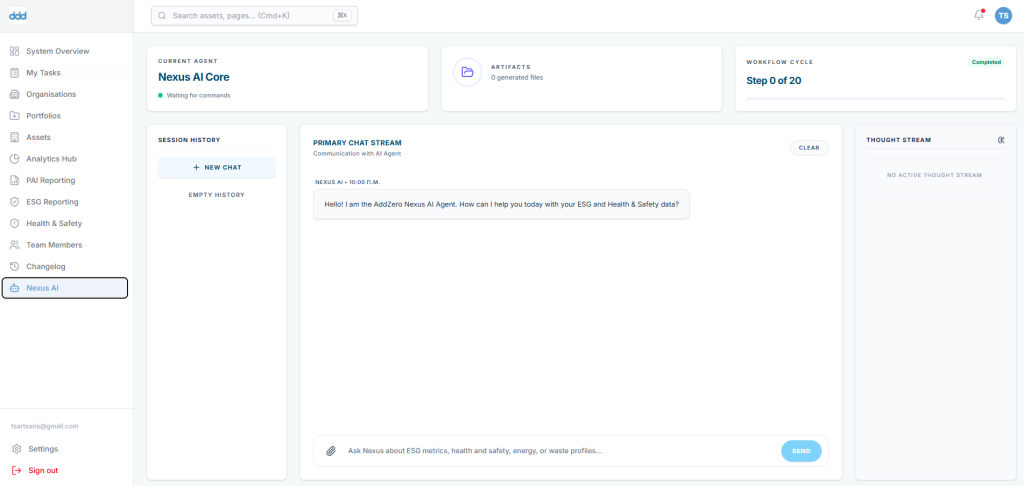 AdddZero dashboard